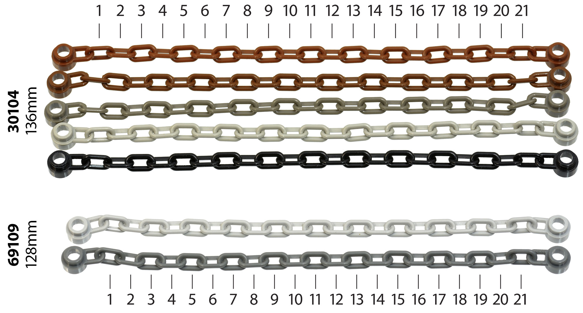 chains compared