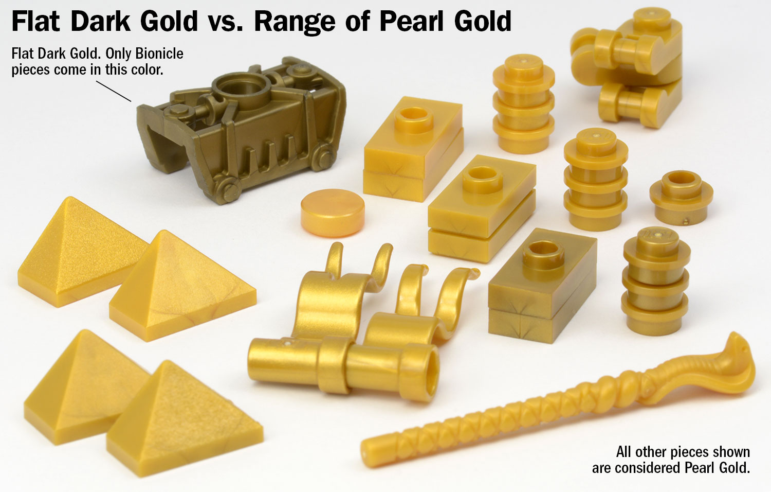 range of pearl golds