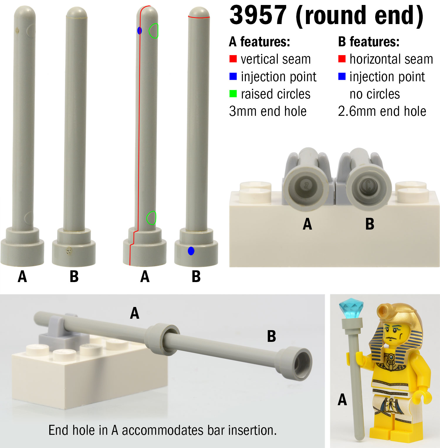 3957 versions